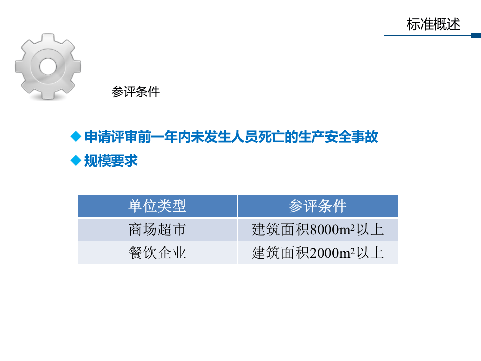 商委二级标准化标准解读.pptx 第4页