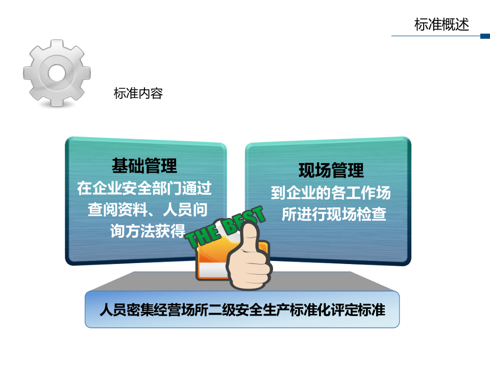 商委二级标准化标准解读.pptx 第5页