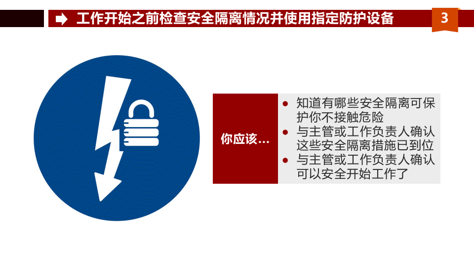 壳牌12条救命规则.pptx 第4页