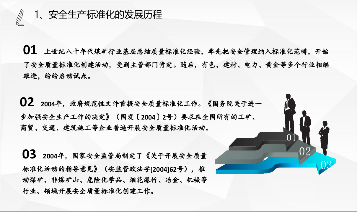 企业如何开展安全生产标准化自查评.pptx 第5页