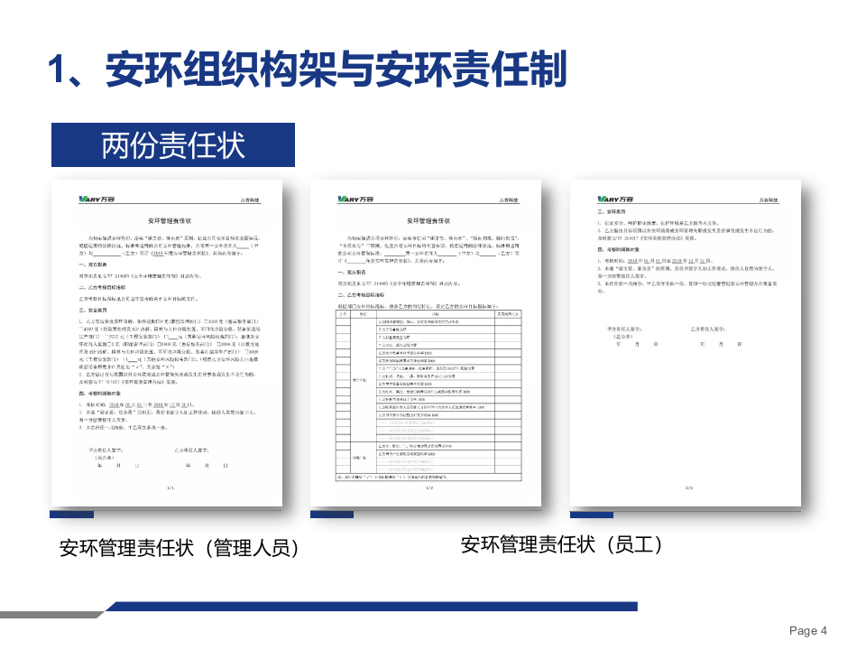 企业安全生产标准化落地-公司安环系列管理制度重点解读(4).pptx 第4页