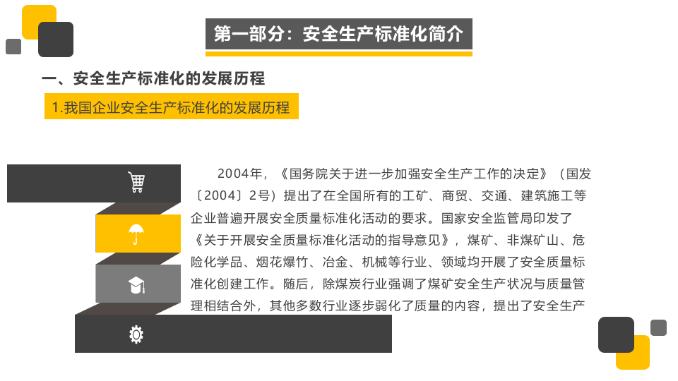 企业安全生产标准化创建流程.pptx 第4页