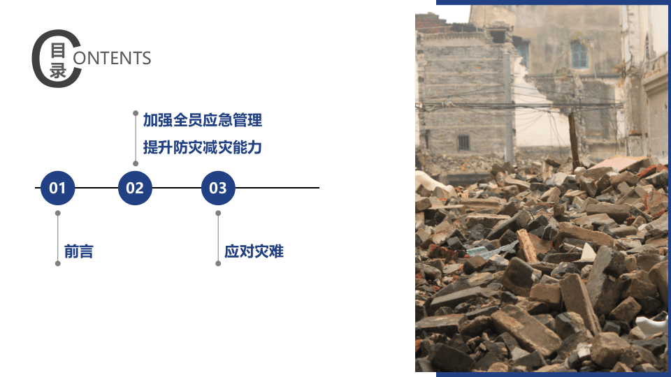 全国防灾减灾日培训课件（42页）.pptx 第2页