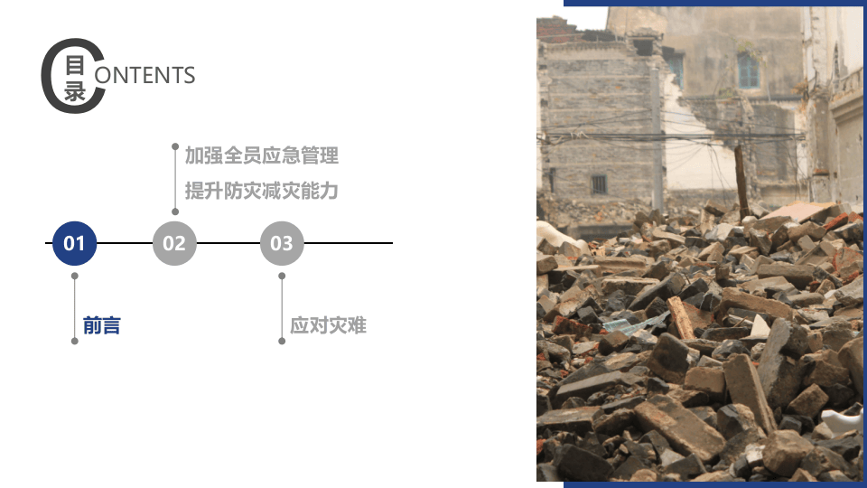 全国防灾减灾日培训课件（42页）.pptx 第3页