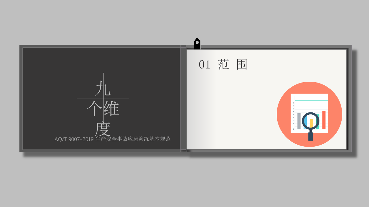 【第27课】《AQT9007-2019生产安全事故应急演练基本规范》专题解读.pptx 第3页