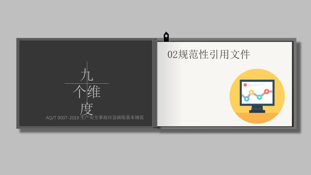 【第27课】《AQT9007-2019生产安全事故应急演练基本规范》专题解读.pptx 第5页