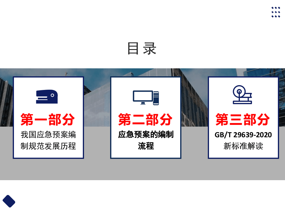 【第24课】《GBT 29639-2020新版应急预案》专题培训课件(40页）.pptx 第2页
