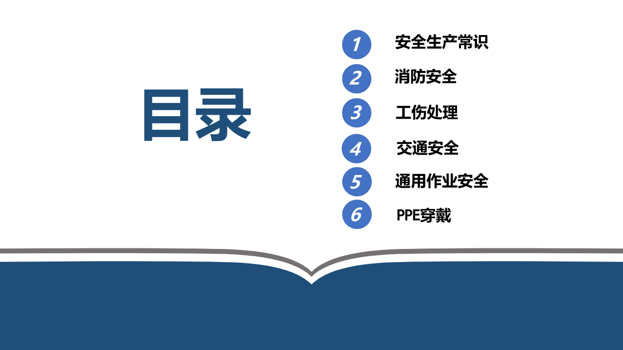 【课件】新员工三级安全教育培训，公司级.ppt 第2页
