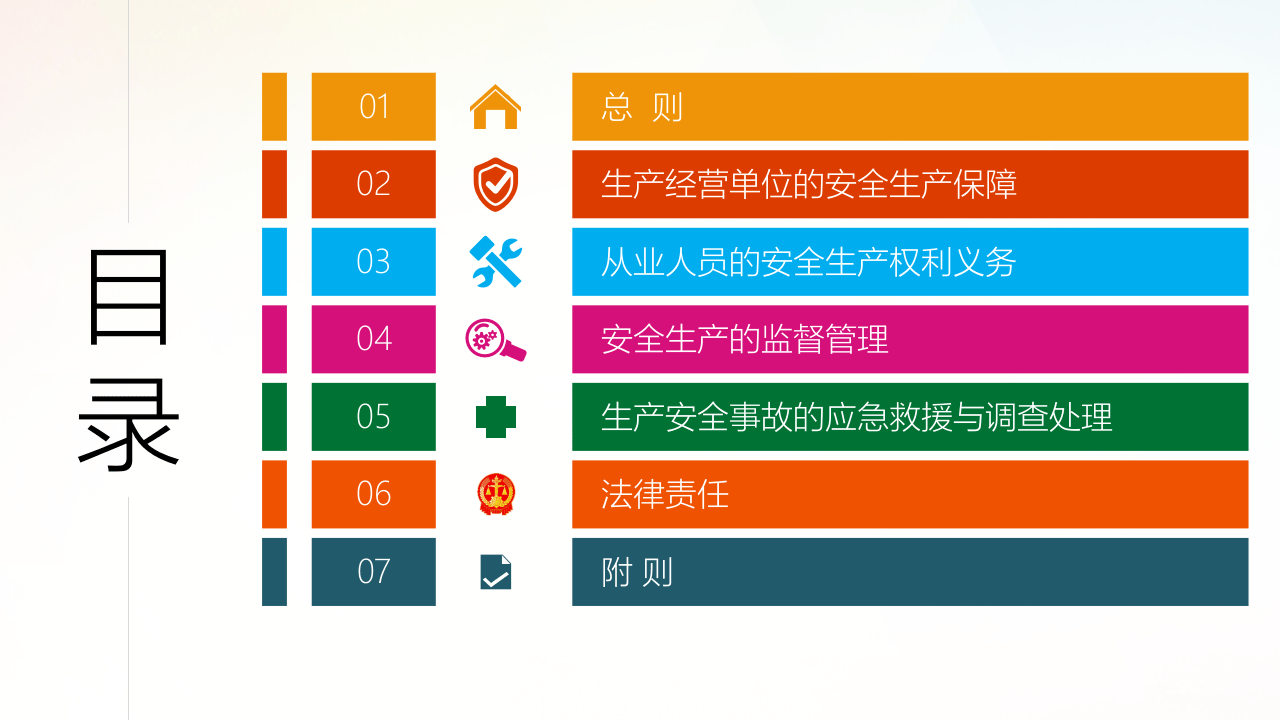 【第13课】图解新《安全生产法》2021完整版(130页).pptx 第4页