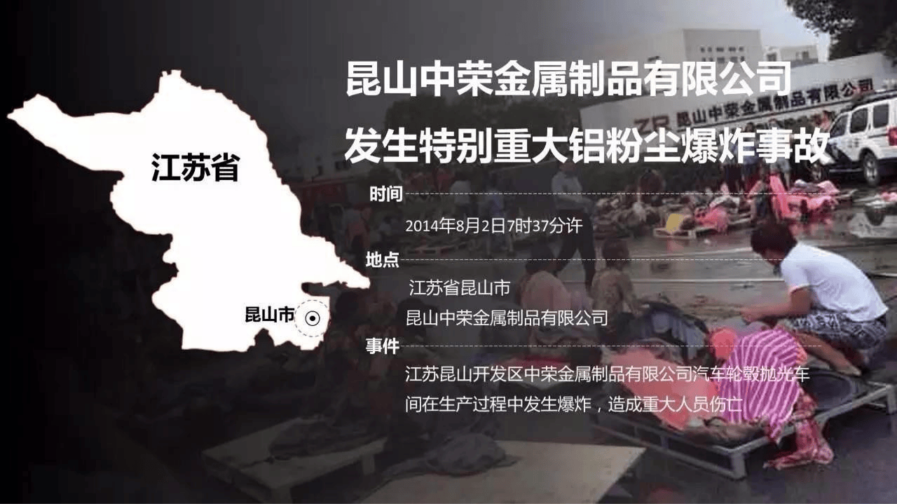 【第11课】安全生产领域刑事犯罪专题培训（100页）.pptx 第2页