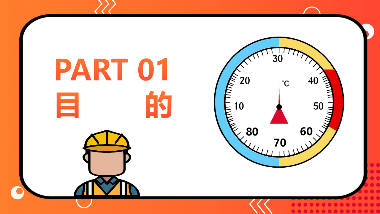 夏季高温防暑应急预案主题培训.pptx 第3页