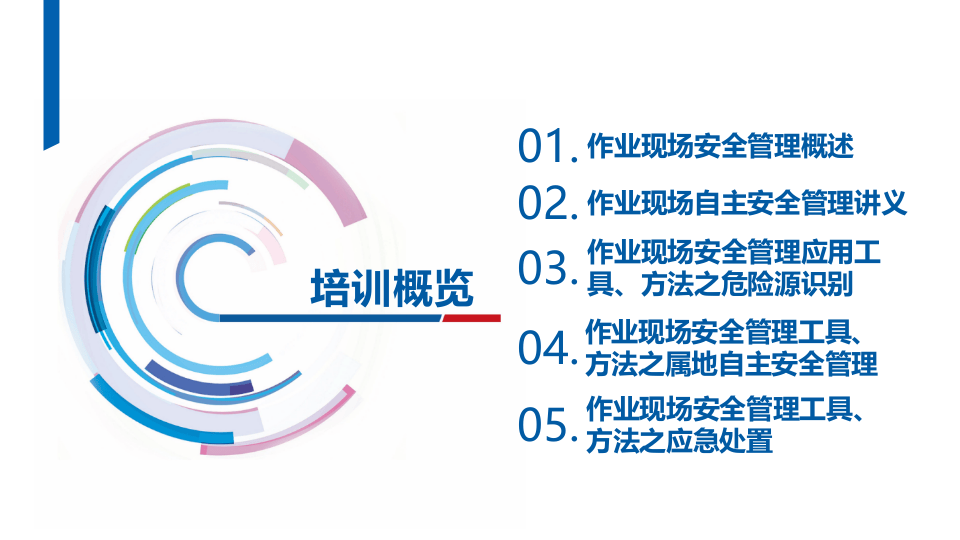 作业现场安全管理.pptx 第5页