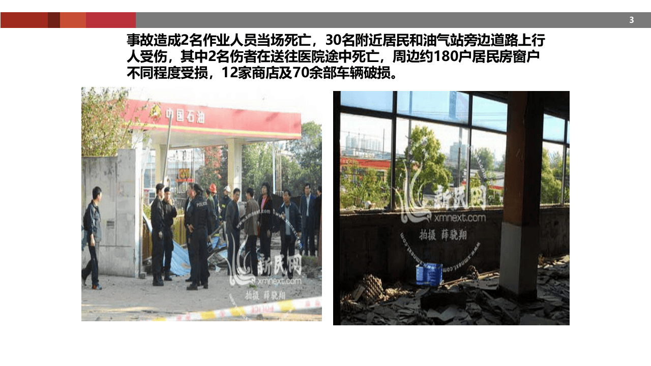 知名企业承包商安全管理.pptx 第3页
