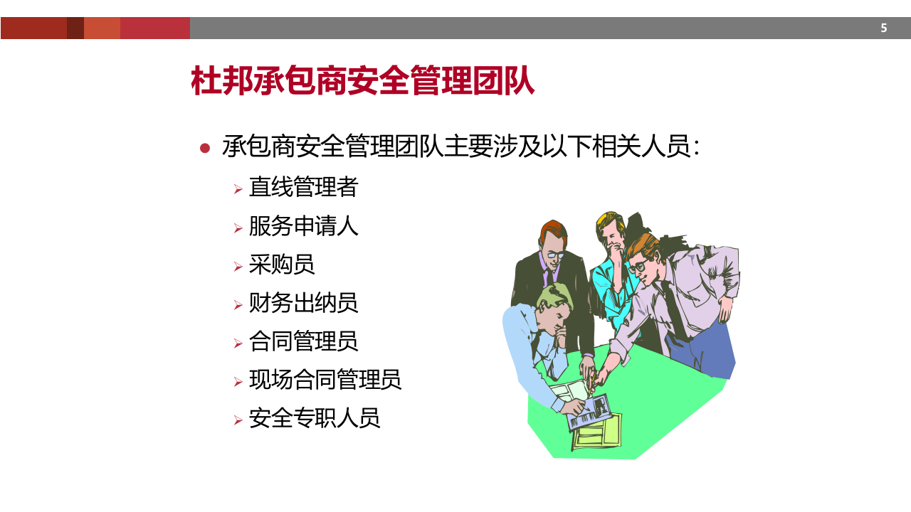 知名企业承包商安全管理.pptx 第5页