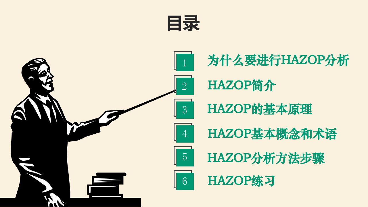危险和可操作性分析HAZOP.ppt 第3页
