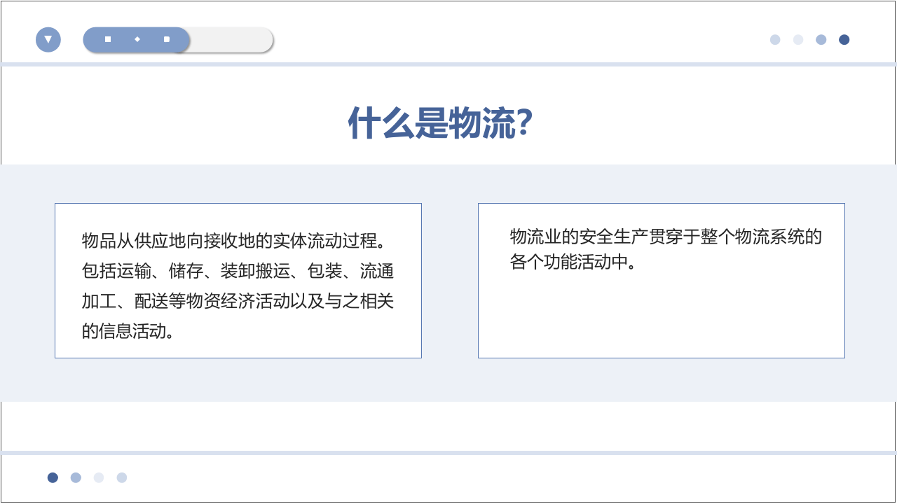 物流企业安全作业.ppt 第2页