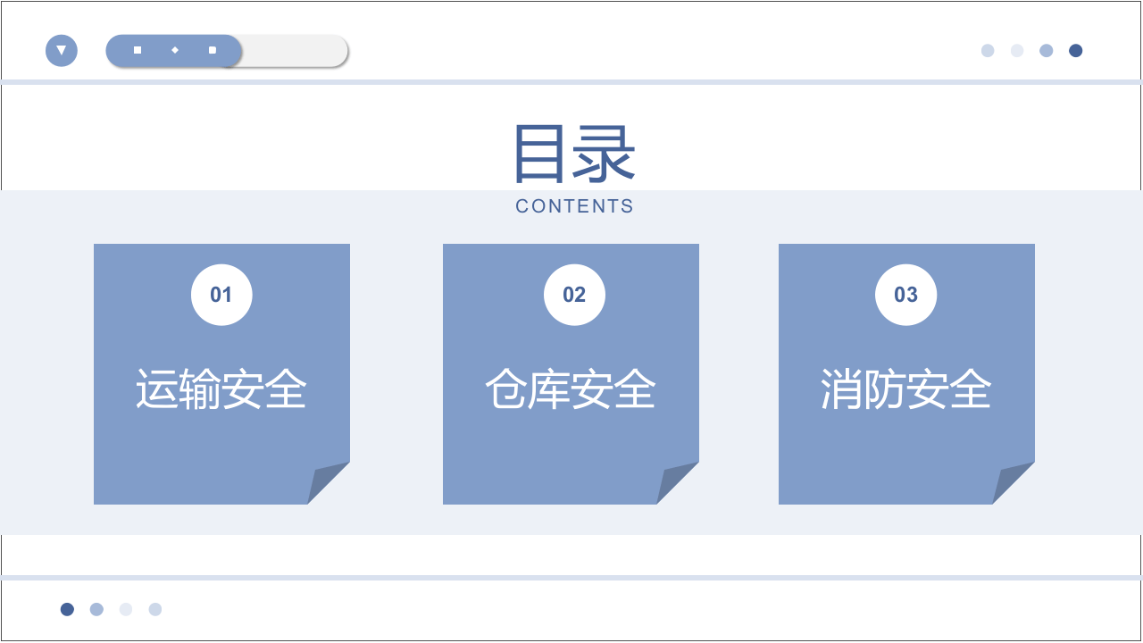 物流企业安全作业.ppt 第3页