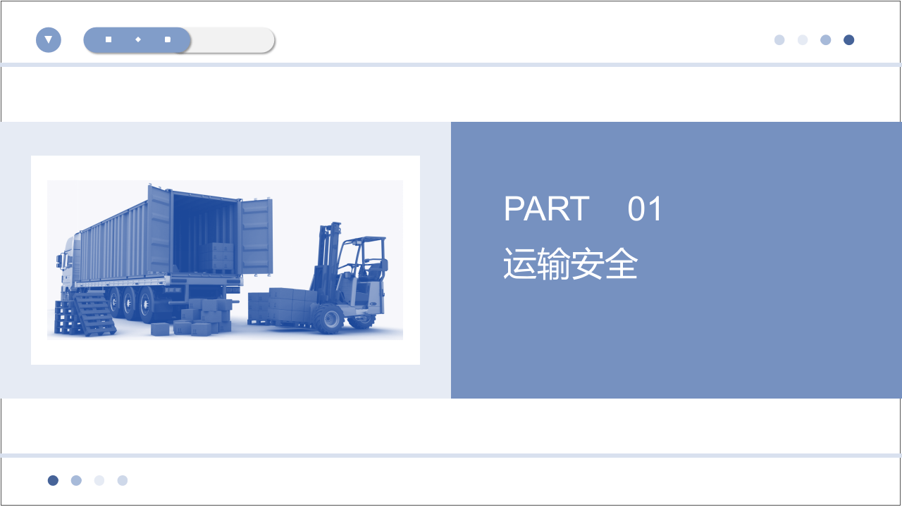 物流企业安全作业.ppt 第4页