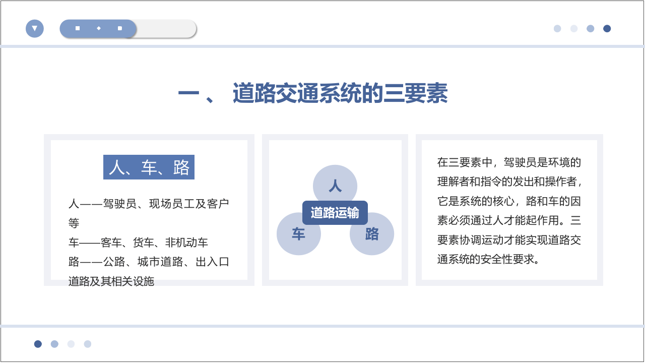 物流企业安全作业.ppt 第5页