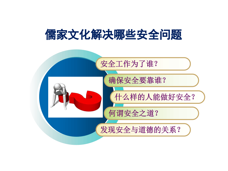 儒家文化与安全生产：《弟子规》与安全.ppt 第5页