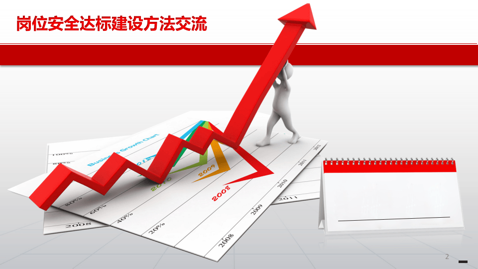 企业岗位安全达标推行与实施.ppt 第2页