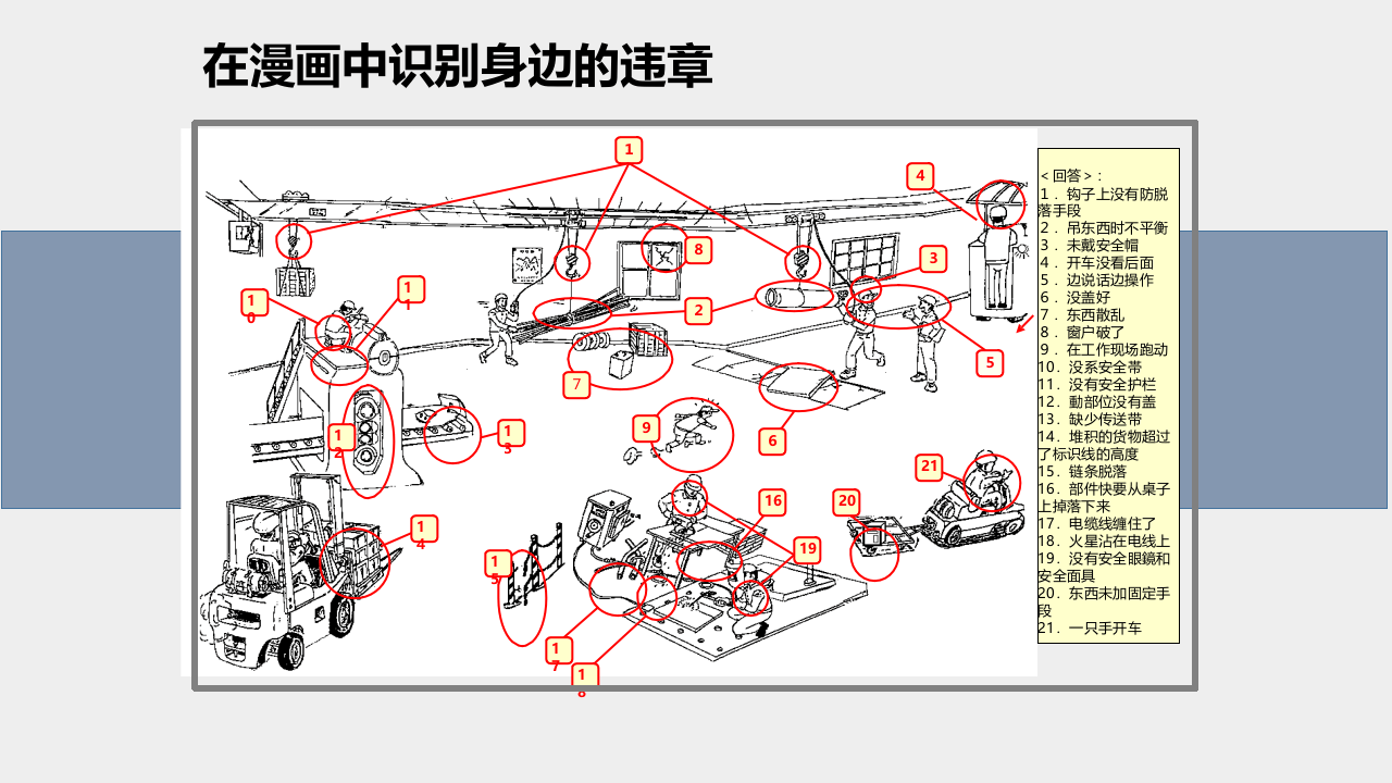 全员违章治理，习惯性违章的治理.ppt 第2页