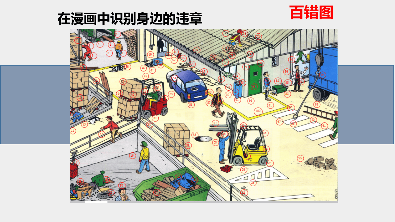 全员违章治理，习惯性违章的治理.ppt 第4页