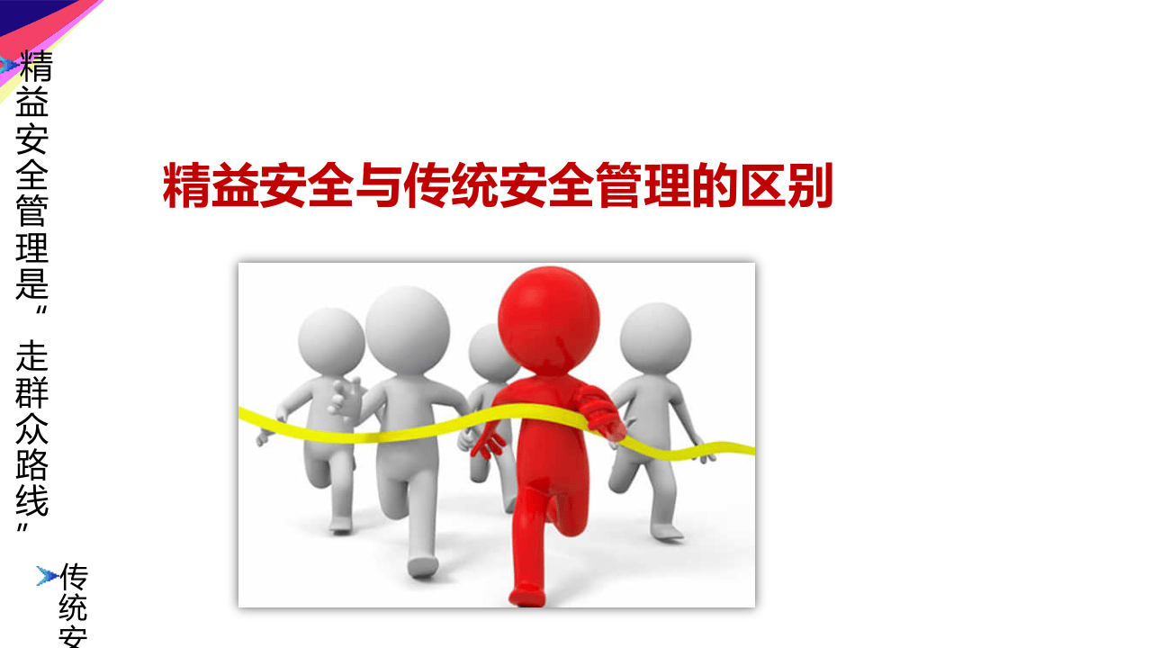精益安全管理.ppt 第4页