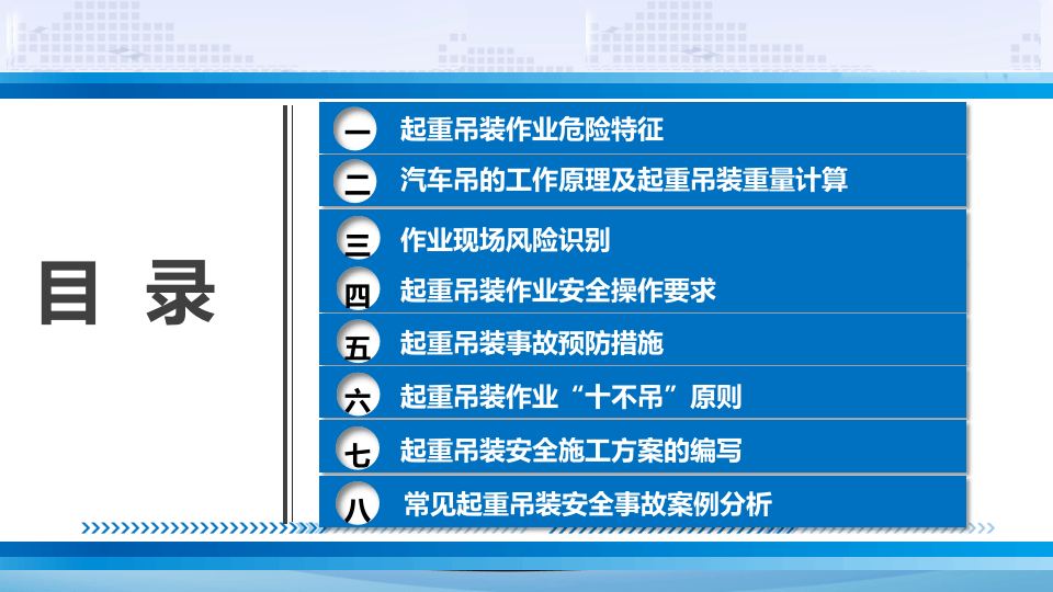 经典安全PPT：吊装作业.pptx 第2页