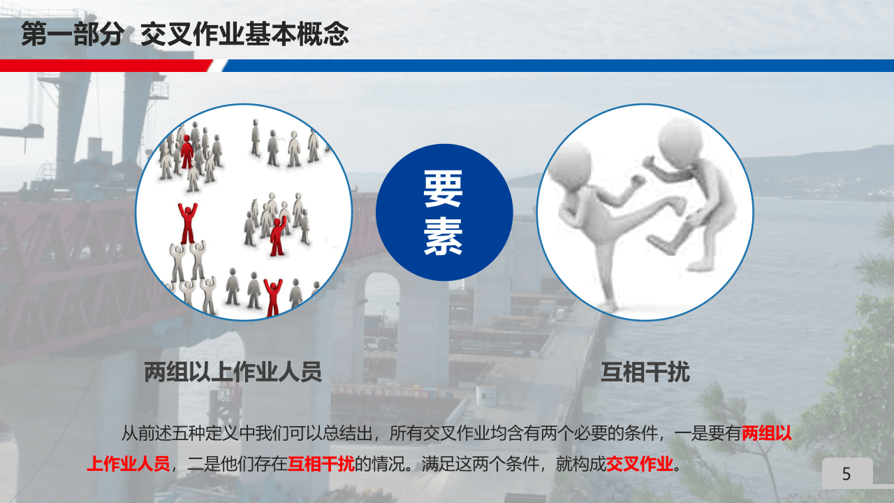 交叉作业安全技术交流.pptx 第5页