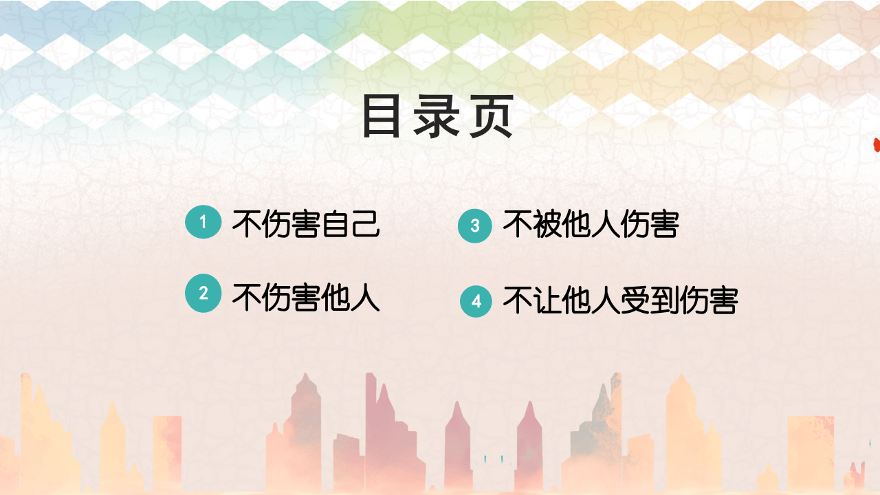 1.四不伤害培训，24条.pptx 第2页