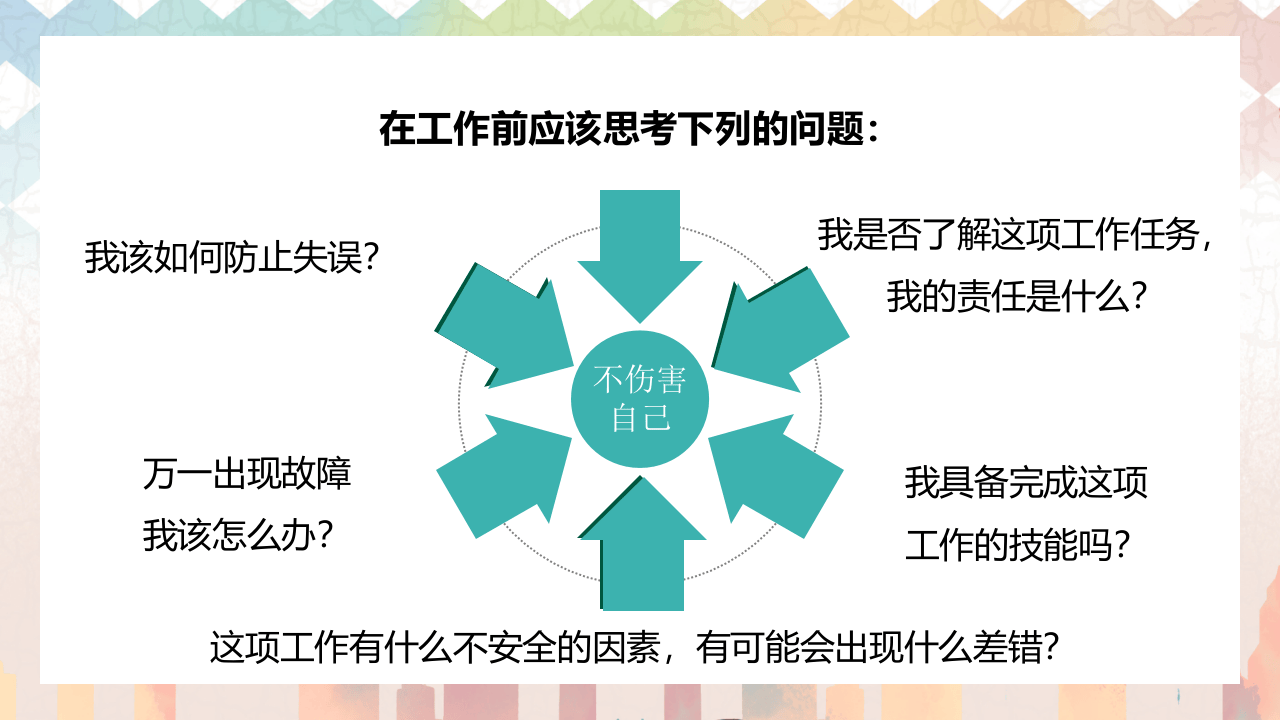 1.四不伤害培训，24条.pptx 第4页