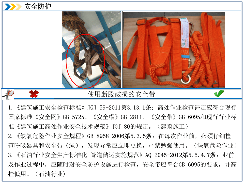 1高处作业隐患排查.ppt 第2页