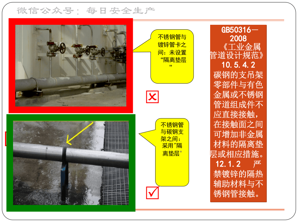 企业隐患排查标准对照图解.ppt 第3页