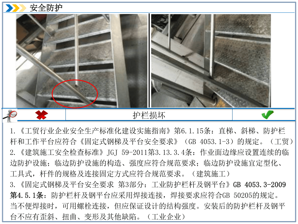 1高处作业隐患排查.ppt 第3页