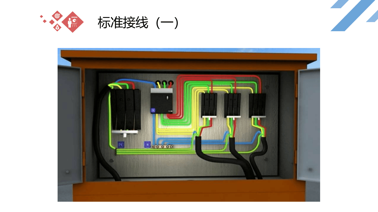 临时用电安全隐患排查.ppt 第3页