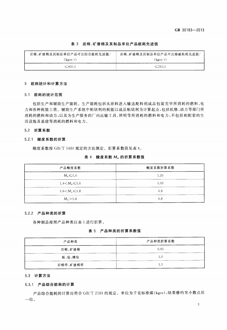 GB30183-2013 岩棉、矿渣棉及其制品单位产品能源消耗限额.pdf 第5页