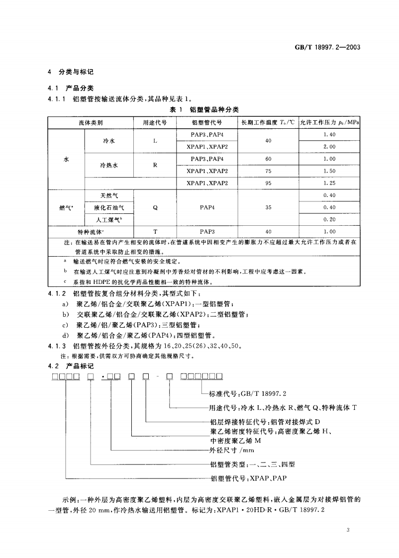 GB18997.2-2003 铝塑复合压力管 第2部分 铝管对接焊式铝塑管.pdf 第4页