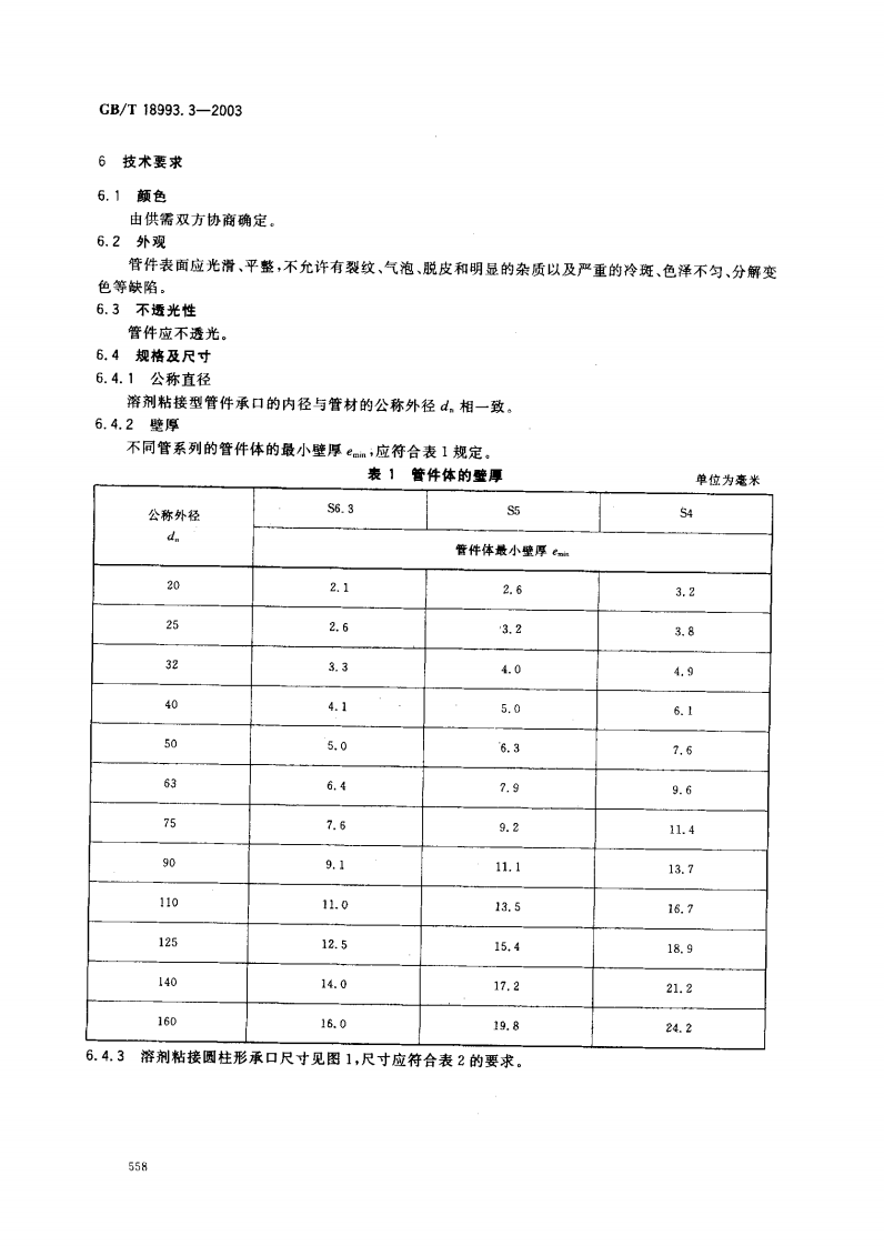 GB18993.3-2003 冷热水用氯化聚氯乙烯（PVC-C）管道系统 第3部分 管件.pdf 第4页