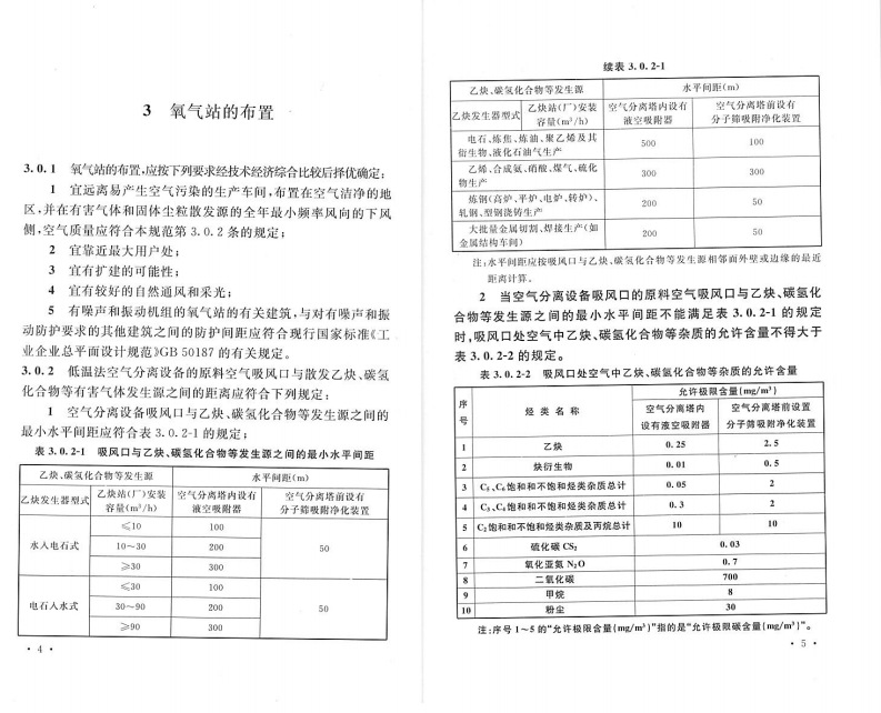GB50030-2013 氧气站设计规范.pdf 第4页