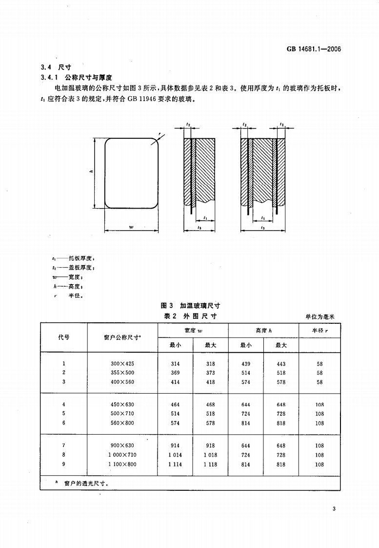 GB14681.1-2006 机车船舶用电加温玻璃 第1部分船用矩形窗电加温玻璃.pdf 第5页