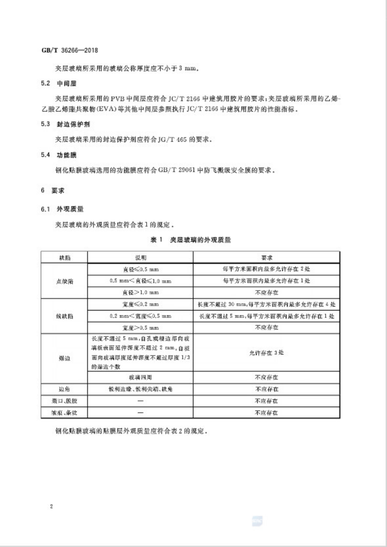 GBT36266-2018 淋浴房玻璃.pdf 第4页