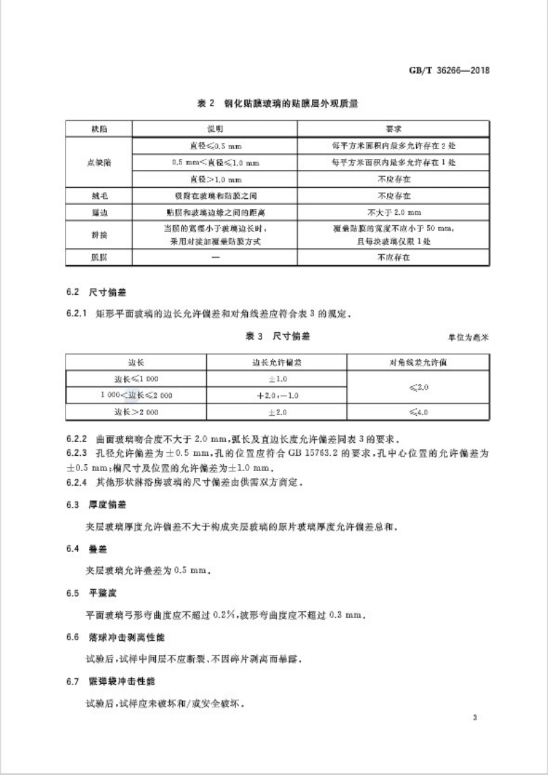 GBT36266-2018 淋浴房玻璃.pdf 第5页