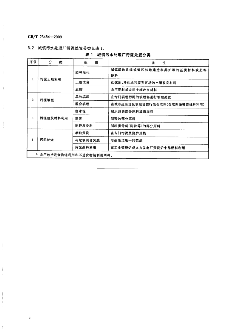 GBT23484-2009 城镇污水处理厂污泥处置 分类.pdf 第4页