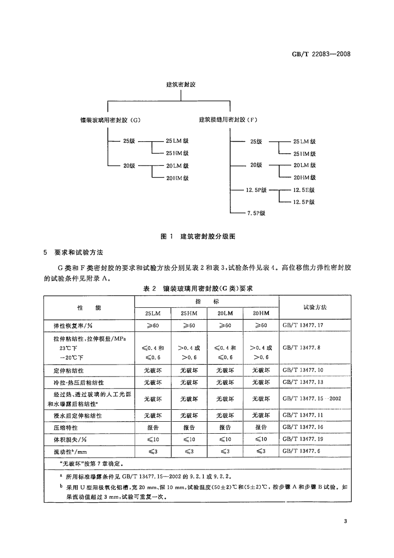 GBT22083-2008 建筑胶粘剂分级和要求.pdf 第5页