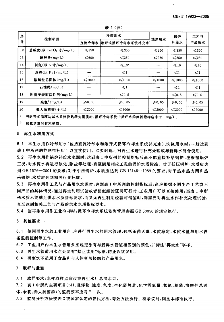 GBT19923-2005 城市污水再生利用 工业用水水质.pdf 第5页