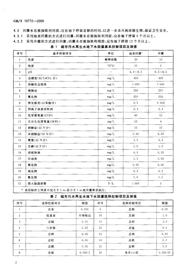 GBT19772-2005 城市污水再生利用 地下水回灌水质.pdf 第4页