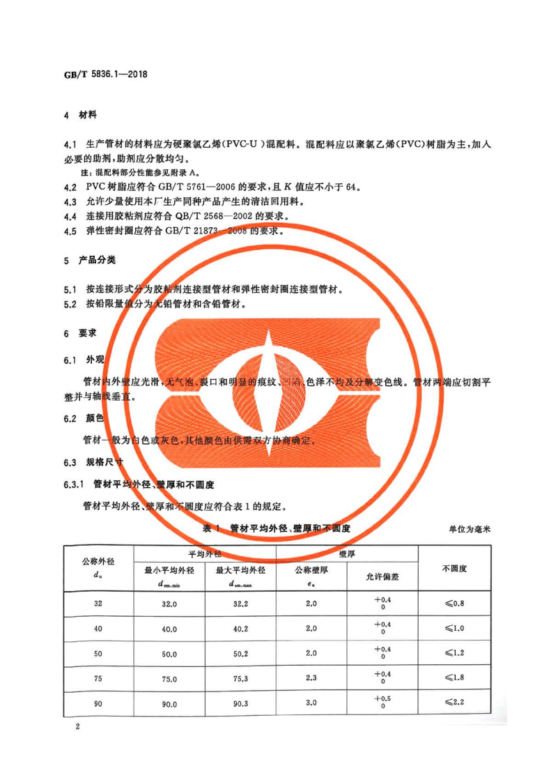 GBT5836.1-2018 建筑排水用硬聚氯乙烯(PVC-U)管材.pdf 第4页