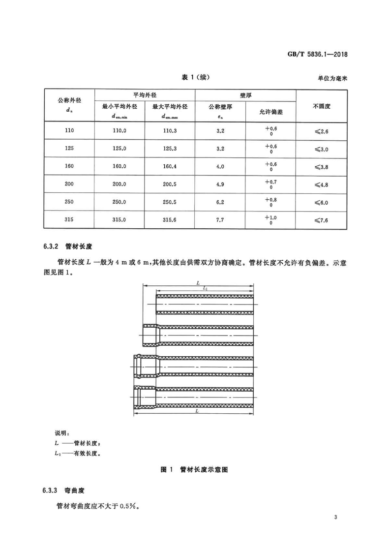 GBT5836.1-2018 建筑排水用硬聚氯乙烯(PVC-U)管材.pdf 第5页