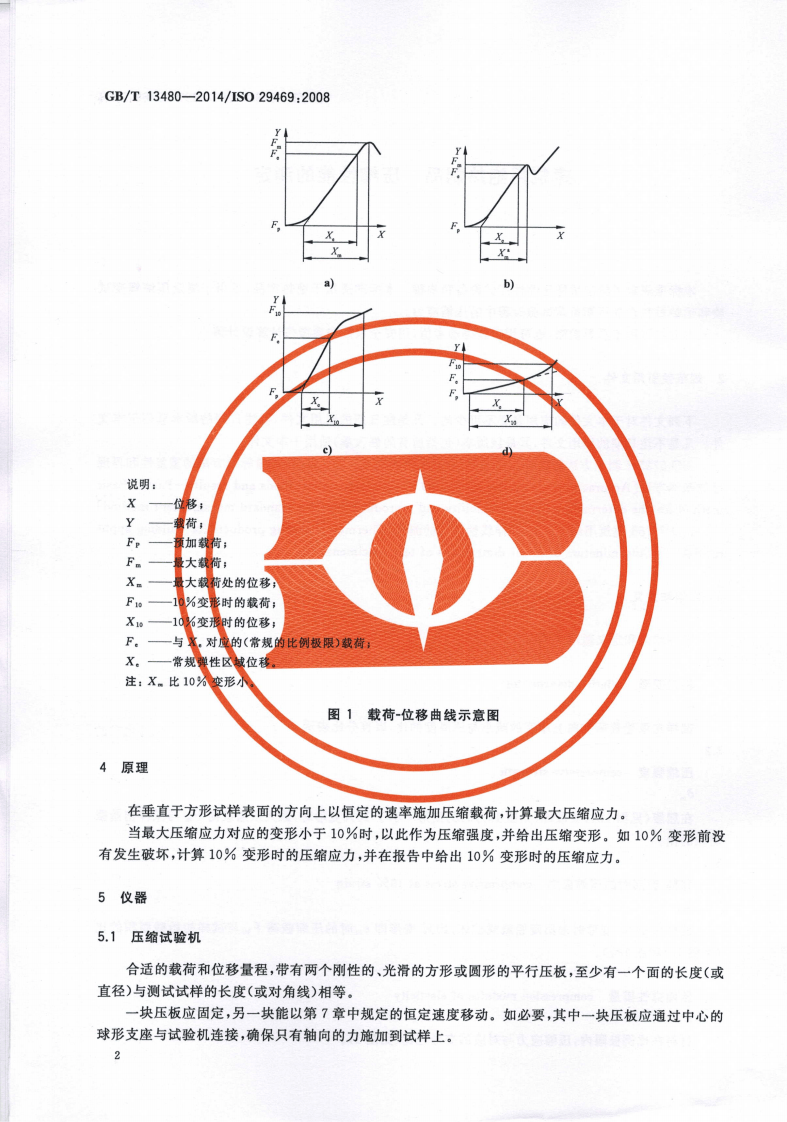 GBT13480-2014 建筑用绝热制品 压缩性能的测定.pdf 第4页